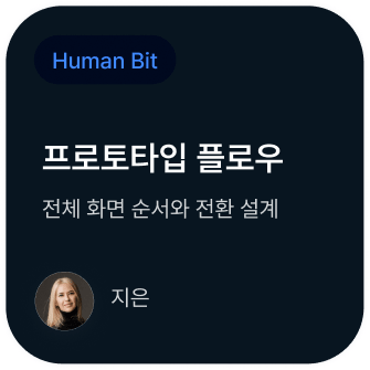 Human Bit